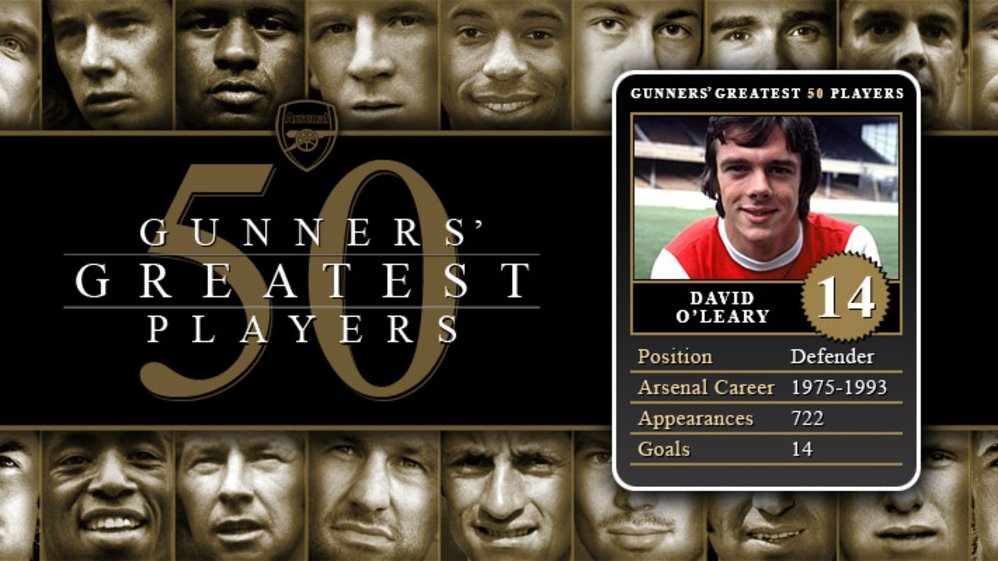 Greatest 50 Players - 14  David O'Leary