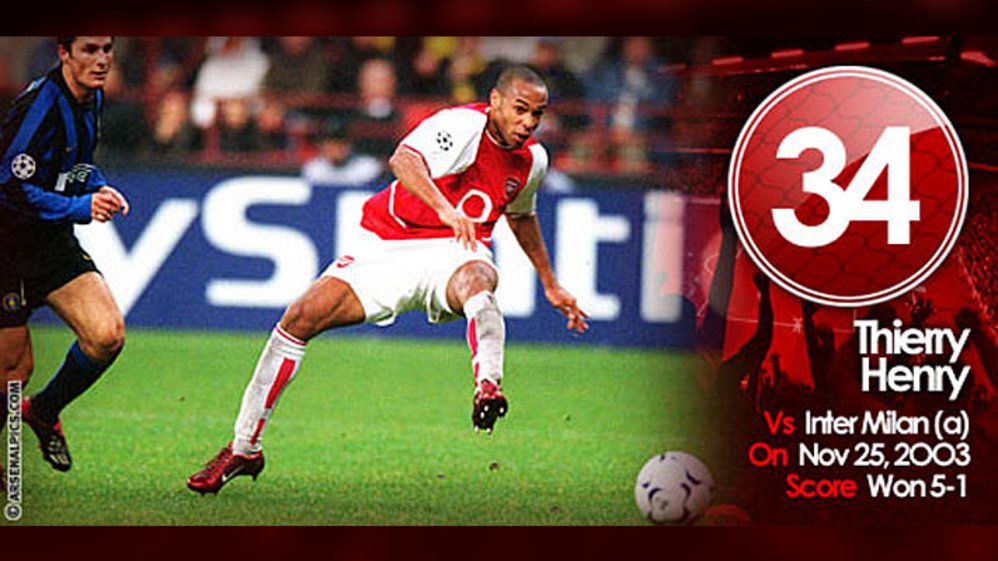 GGG34: Thierry Henry v Inter Milan, 2003
