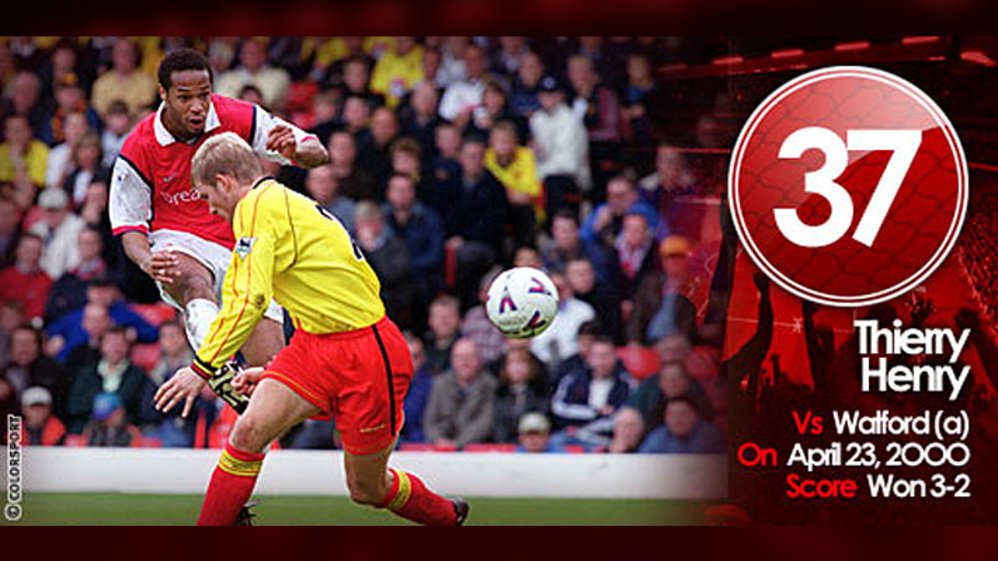 GGG37: Thierry Henry v Watford, 2000