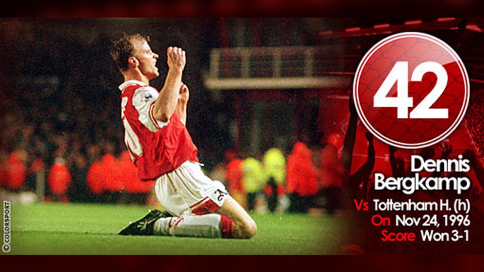 GGG42: Dennis Bergkamp v Tottenham, 1996