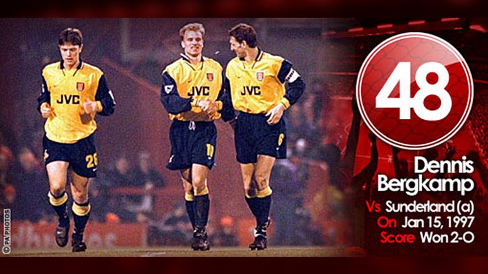 GGG48: Dennis Bergkamp v Sunderland, 1997