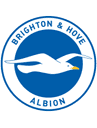   Brighton Women
   crest
